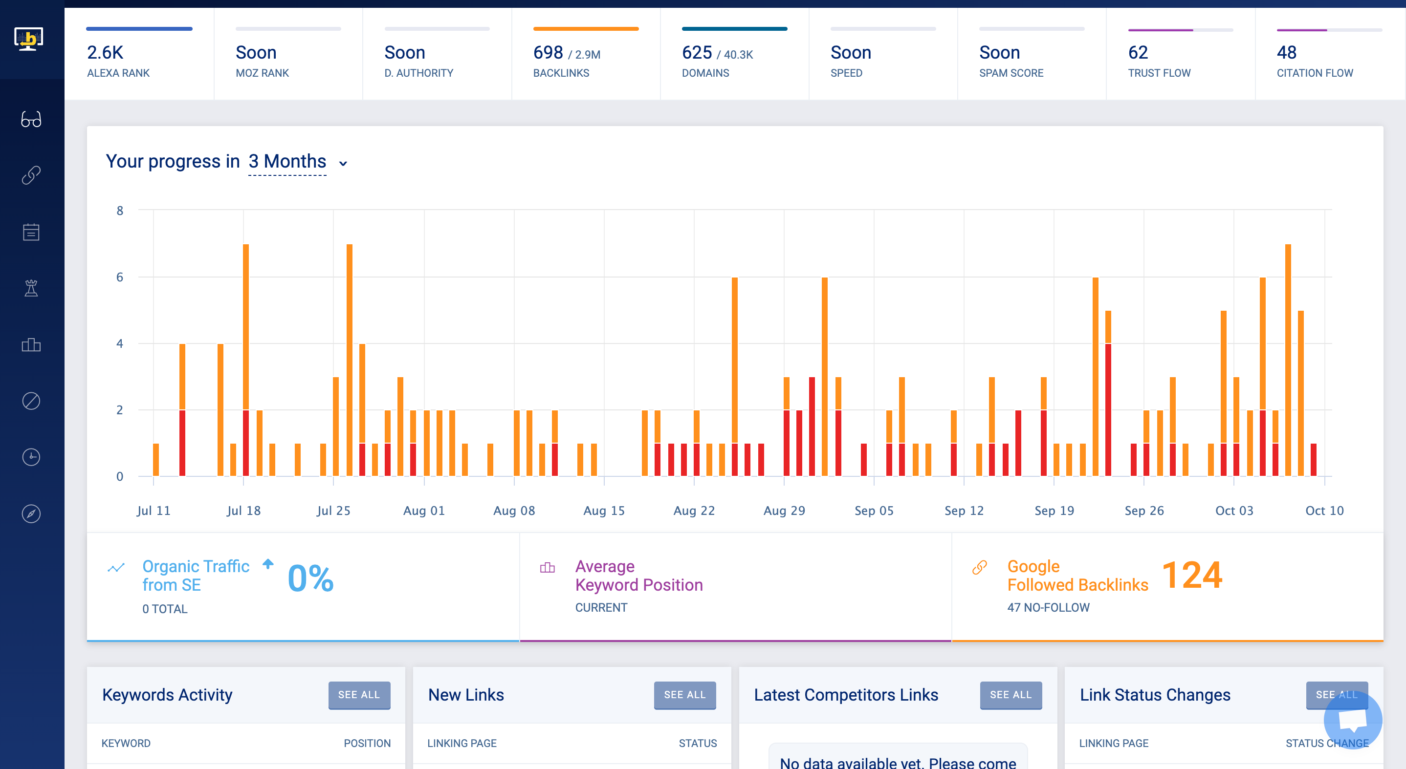 Скриншот MonitorBacklinks