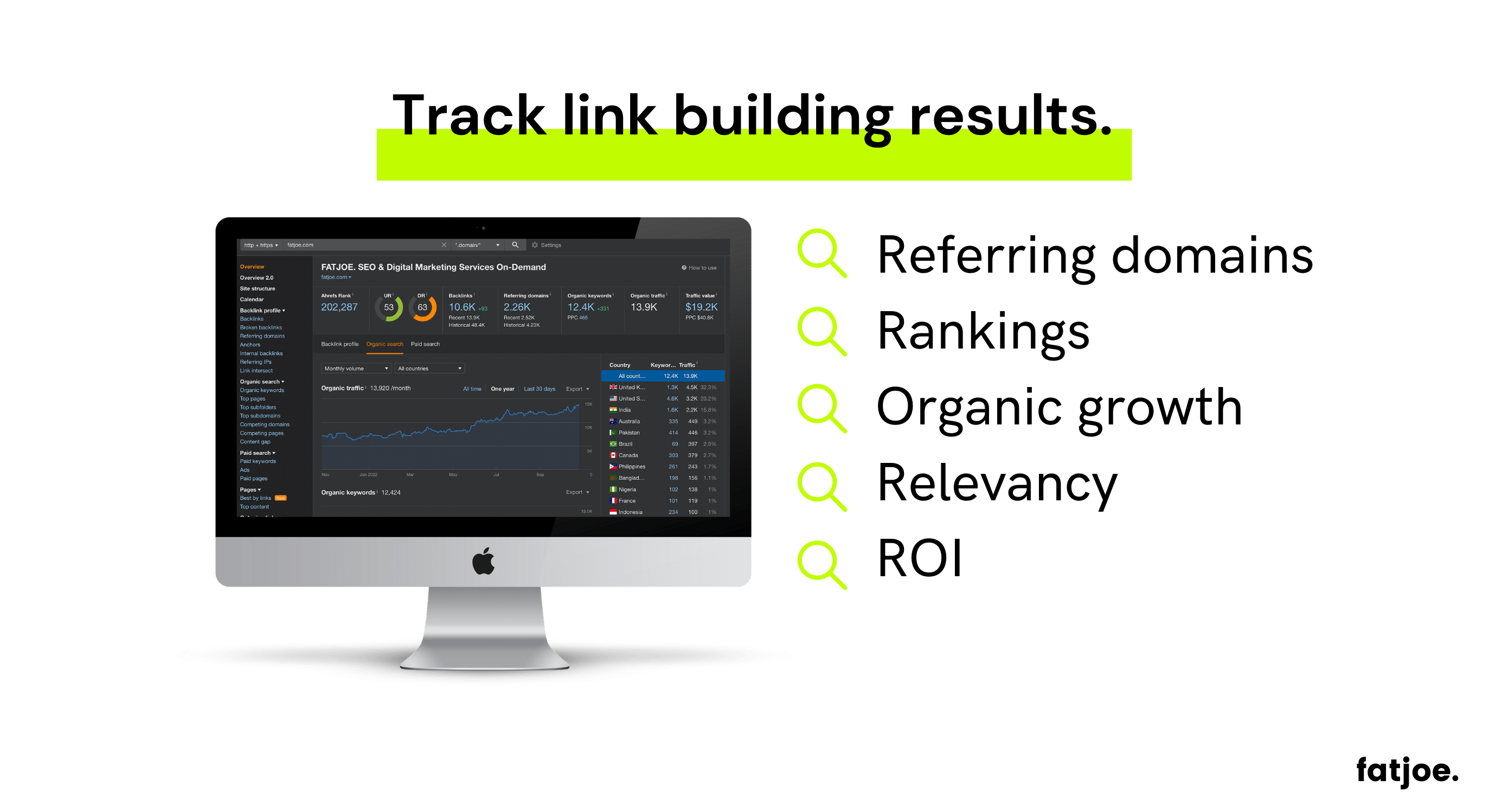 Track-Link-Ergebnisse