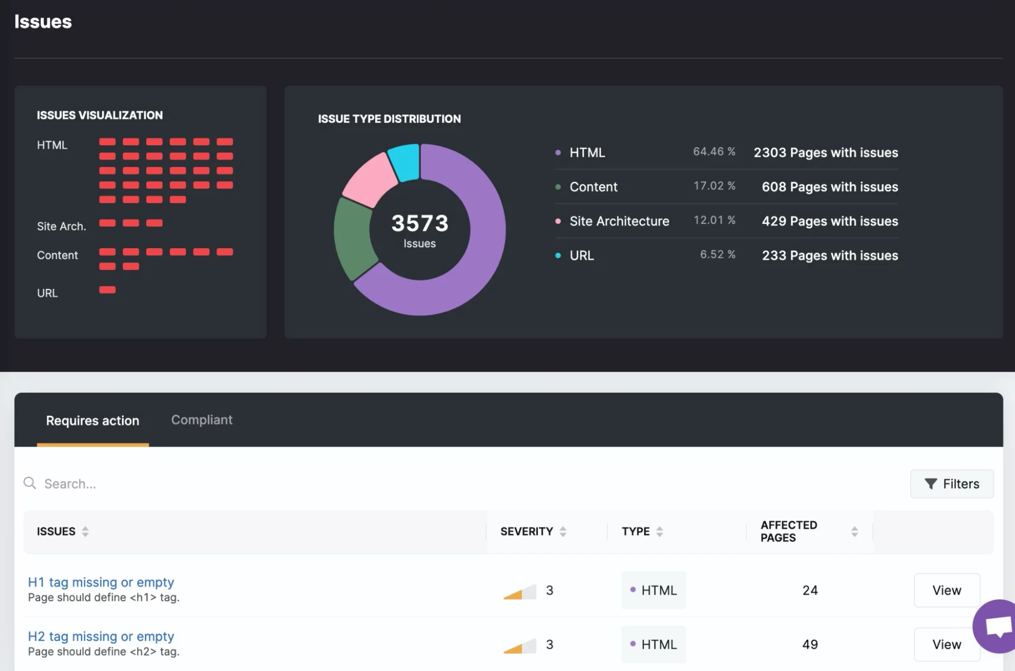 ภาพหน้าจอของเครื่องมือรายงานปัญหาของ SearchAtlas สำหรับประสิทธิภาพของเว็บไซต์