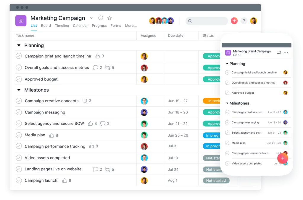 Asana-Dashboard