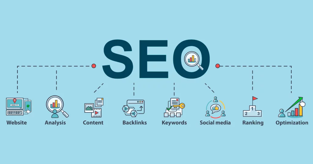 grafik SEO