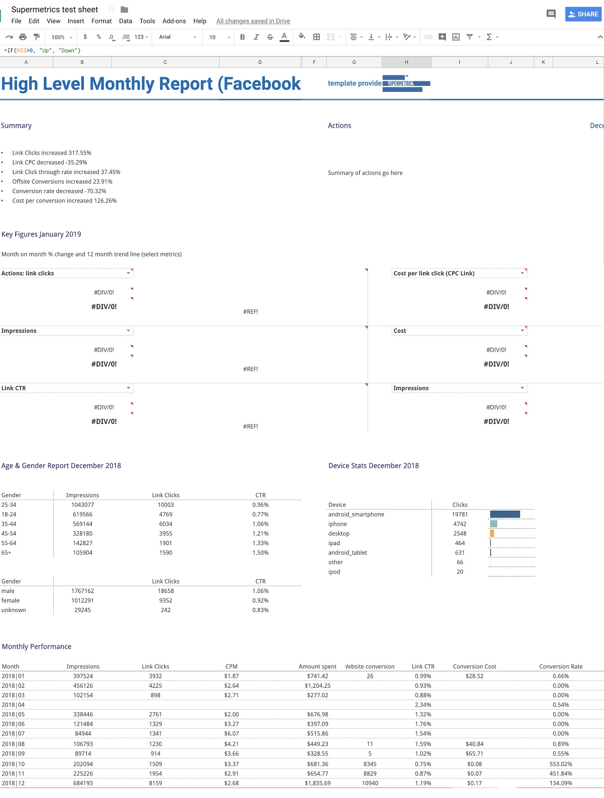 Hoja de prueba de anuncios de Facebook de Supermetrics