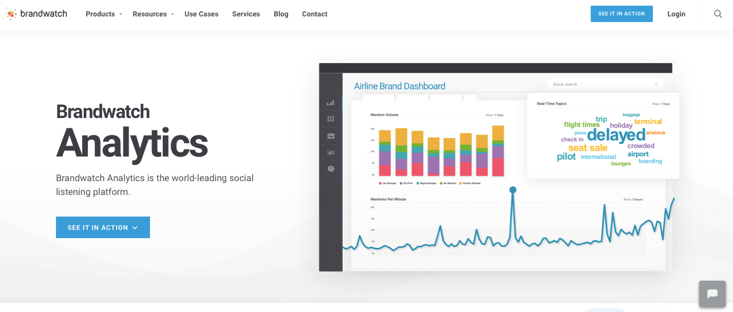 Brandwatch Analytics: 소셜 미디어 청취 플랫폼