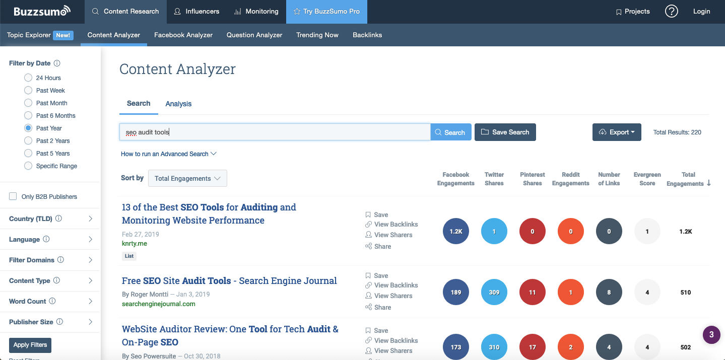 SEO 감사 도구: BuzzSumo