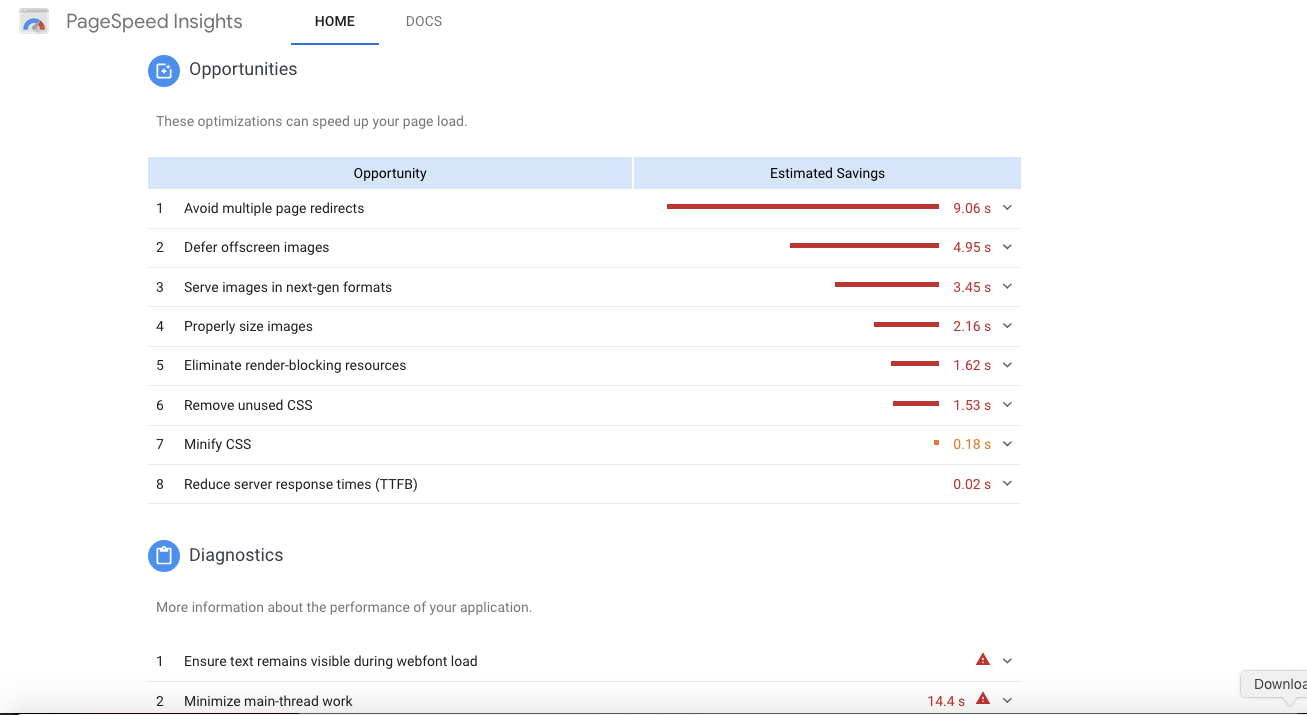 SEO 감사 도구: PageSpeed ​​Insights