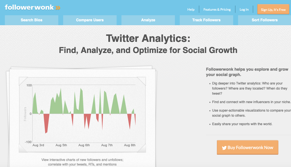 Twitter 분석 바이오 검색 등을 위한 Followerwonk 도구