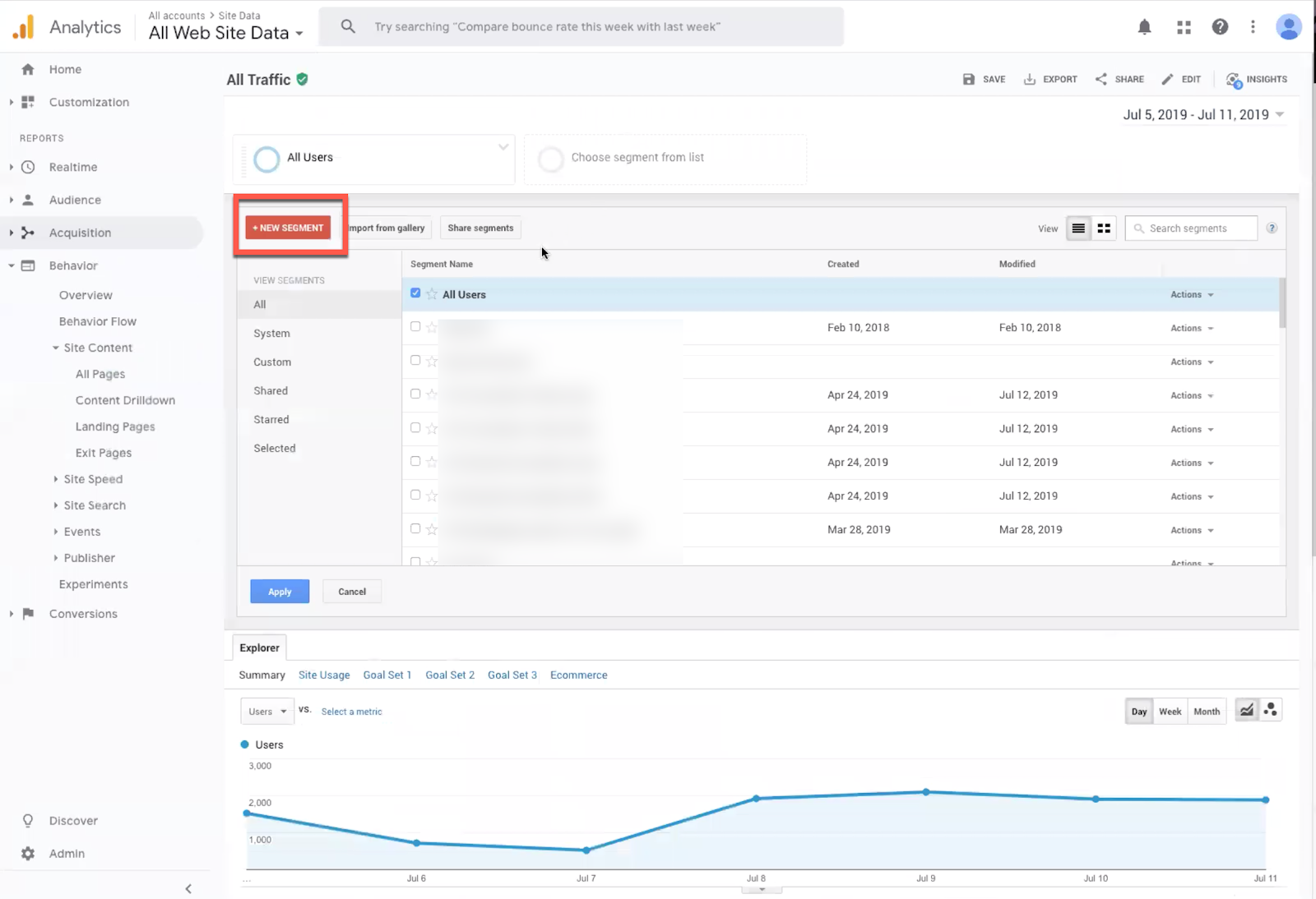 Google Analytics: „Neues Segment“