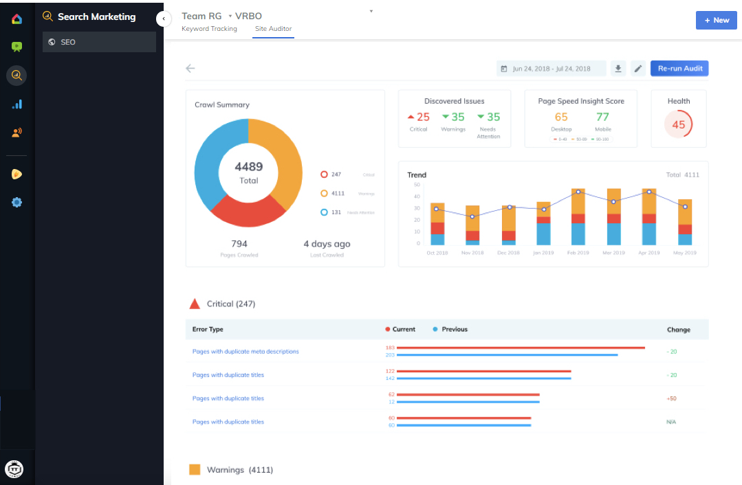 Software de management al agenției de marketing Caracteristica SEO