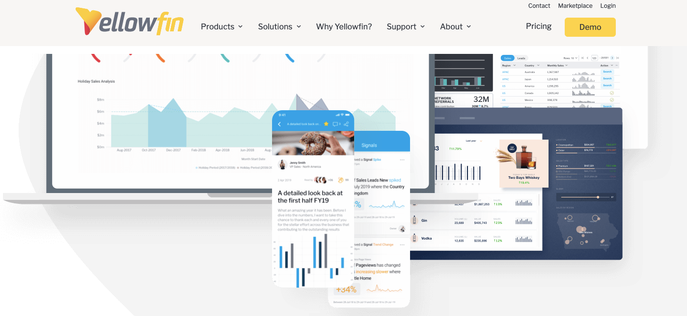 بدائل Klipfolio: Yellowfin BI