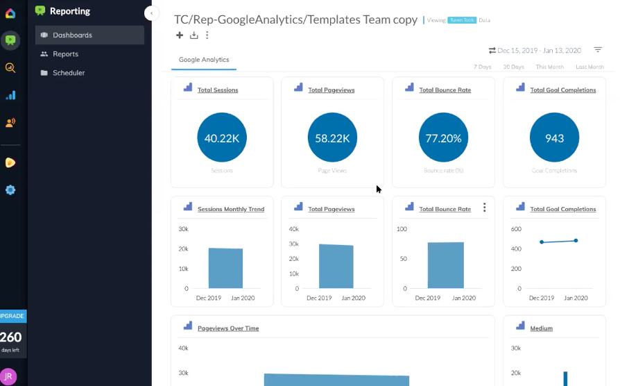 Strumenti dashboard client: modello ReportGarden