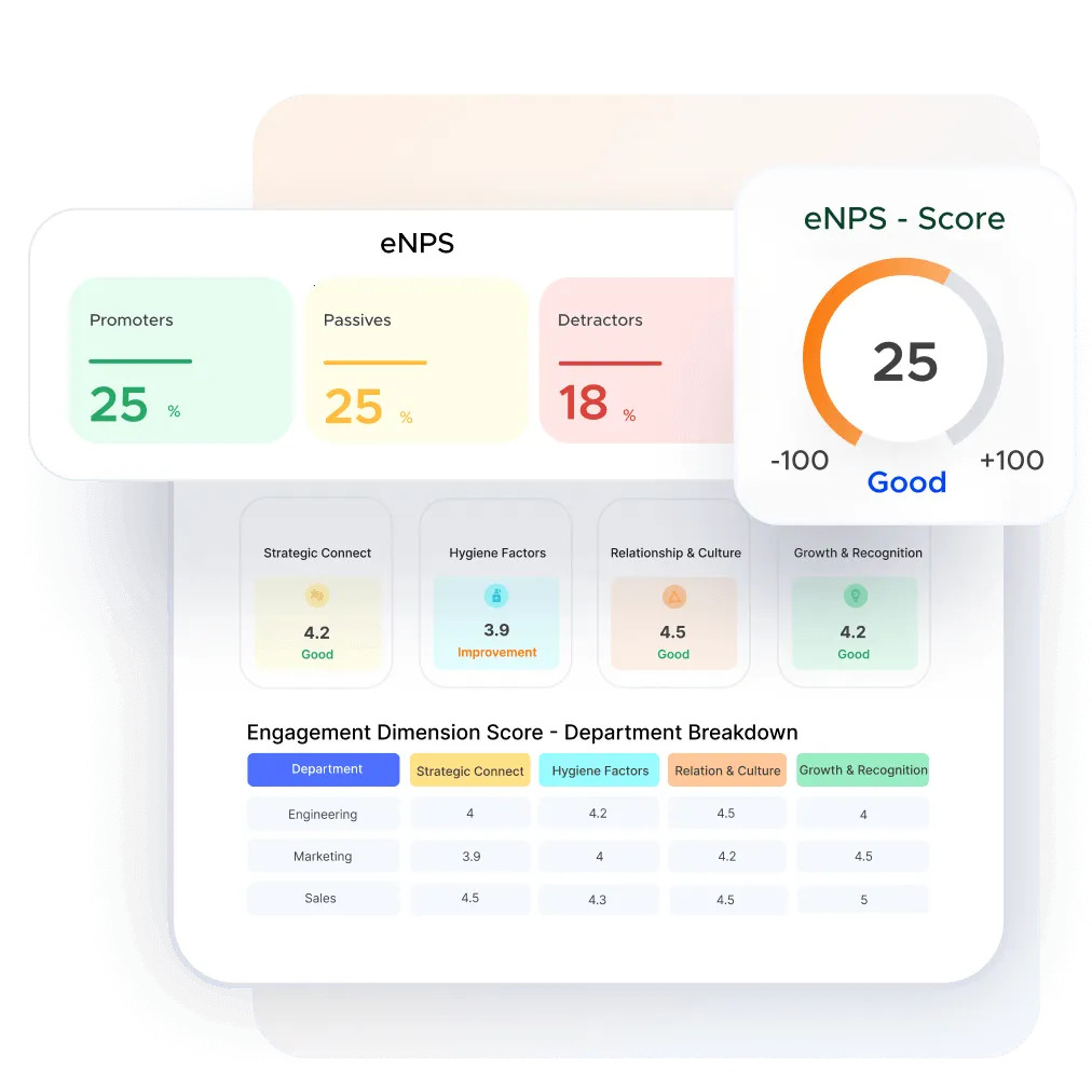 tangkapan layar-empuls-eNPSscore