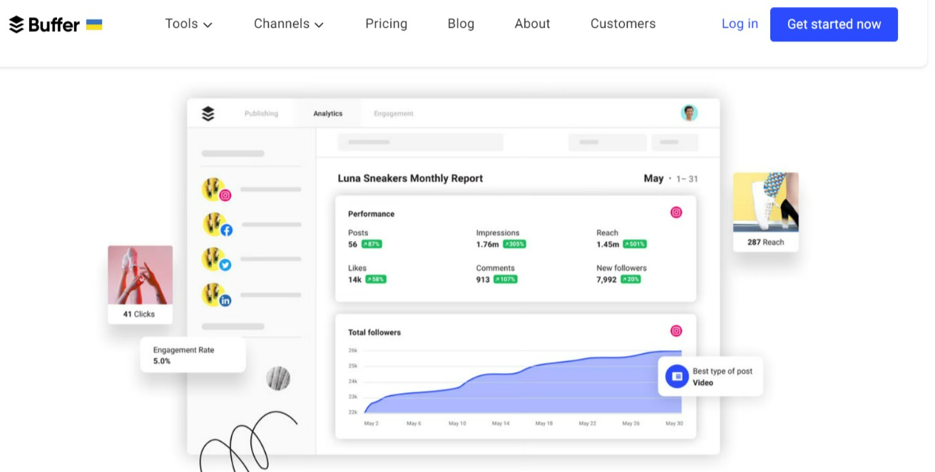 Tangkapan layar alat Analisis Buffer yang menyoroti fitur-fiturnya