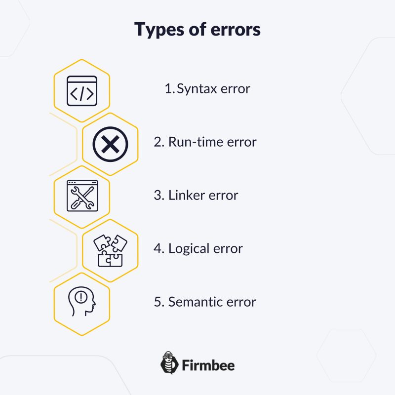 software errors