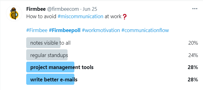 how to avoid misscommunication poll