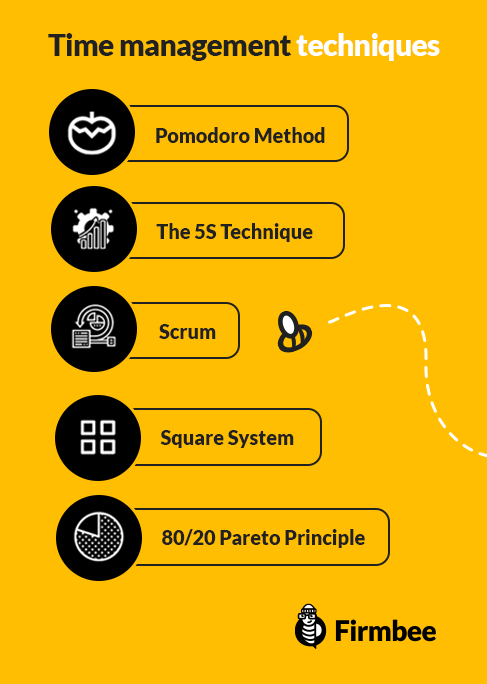 time management infographic