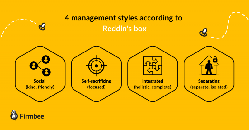 management_styles