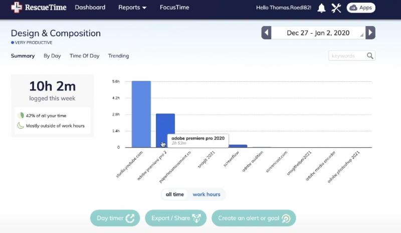 time tracker - RescueTime