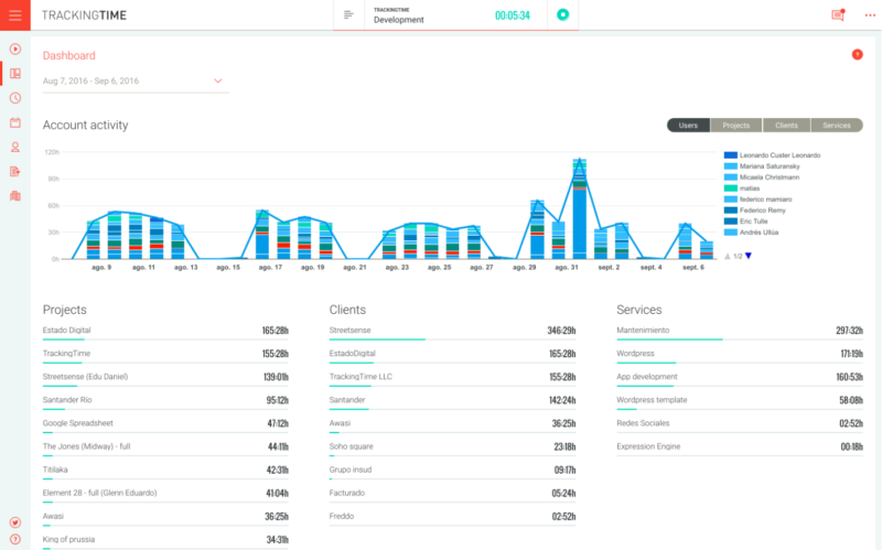 best time tracking apps - TrackingTime