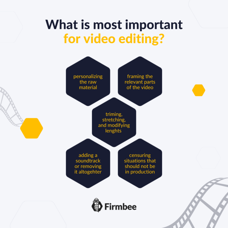 video editing programs