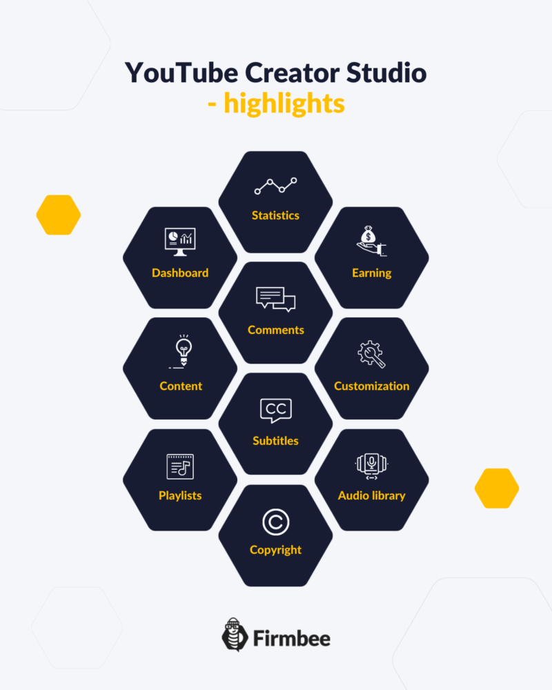 YouTube_Studio