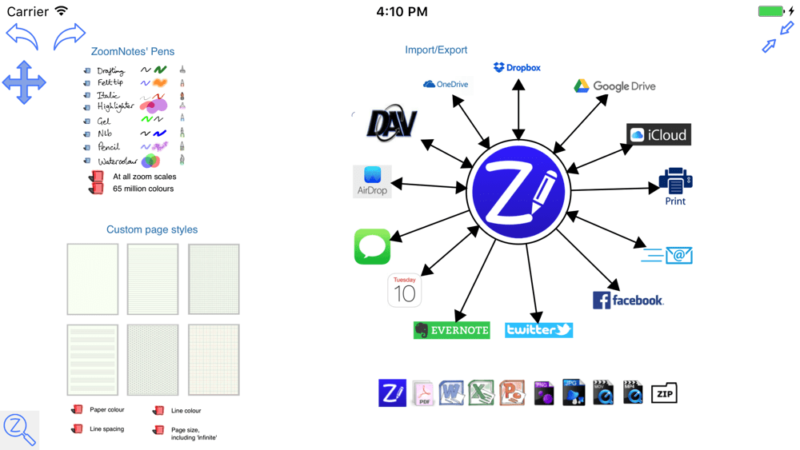 Zoomnotes_graphic_notes