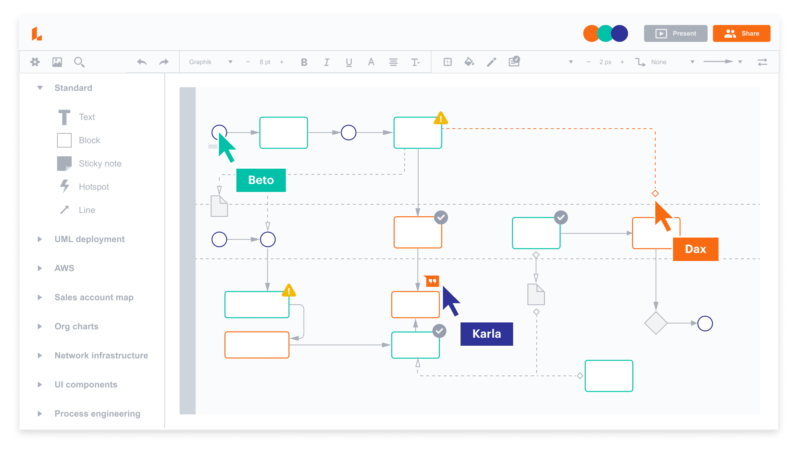 lucidchart_graphic_notes