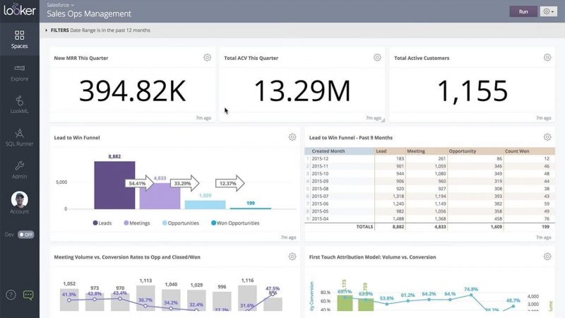 Looker Data Collection Apps