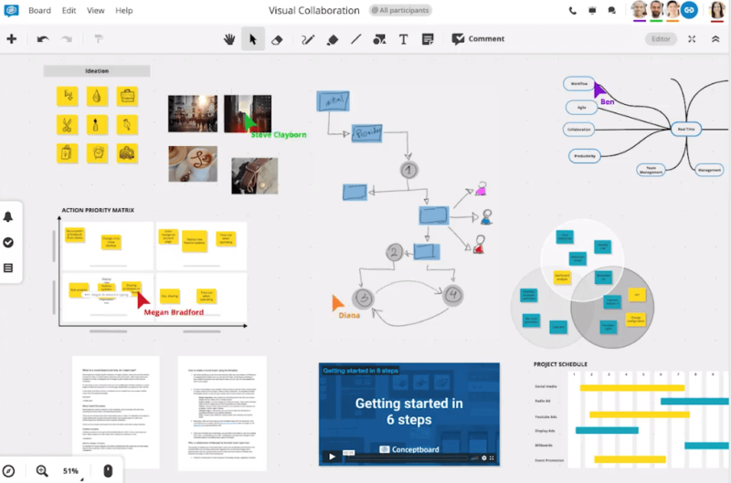 Free_Online_Whiteboards_Conceptboard