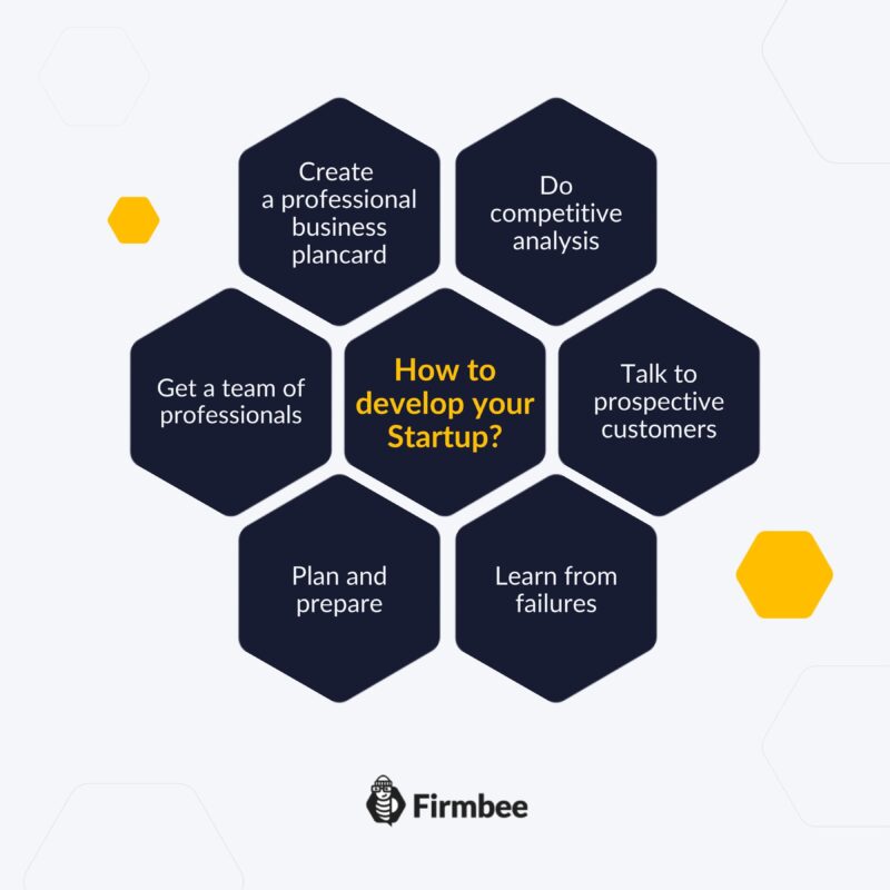 how to develop your startup infographic