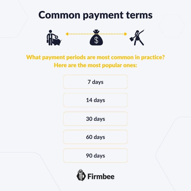 payment terms