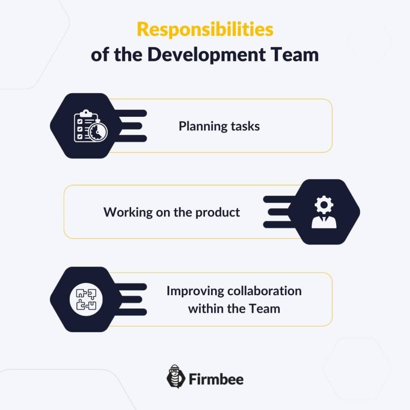 Development Team in Scrum