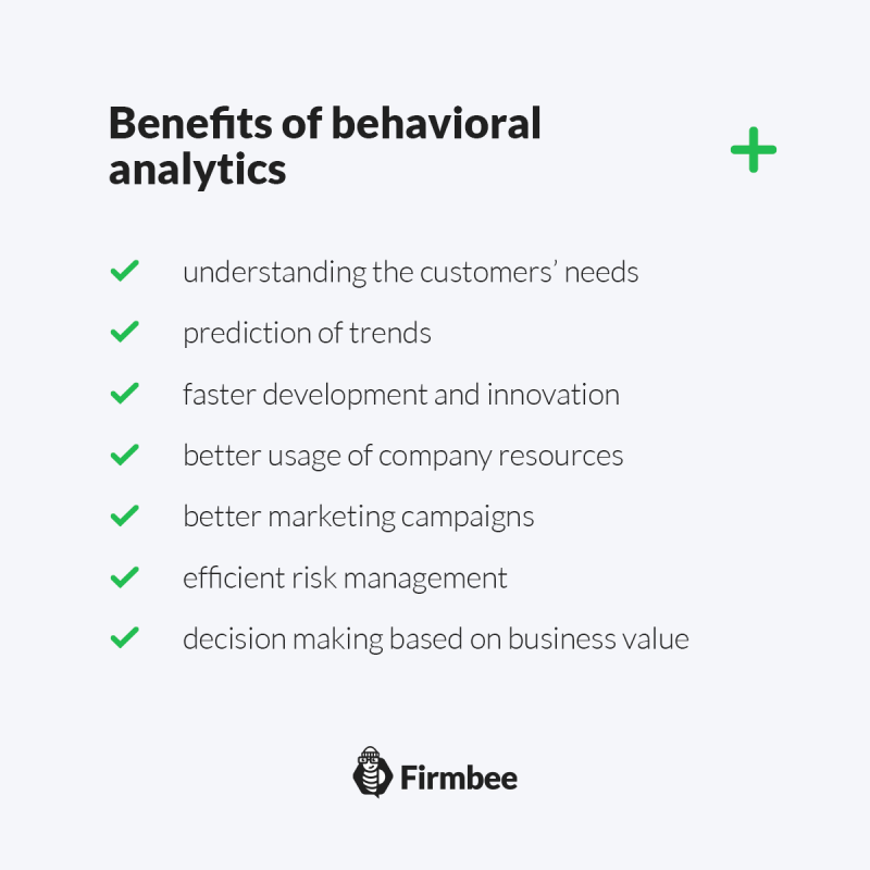 behavioral_analytics