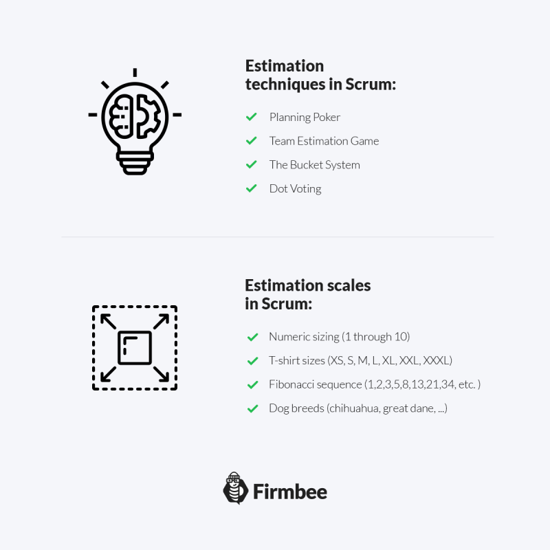 Estimation and Story Points in Scrum