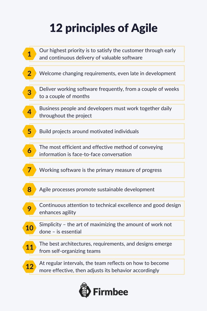 The pros and cons of the 12 principles of Agile