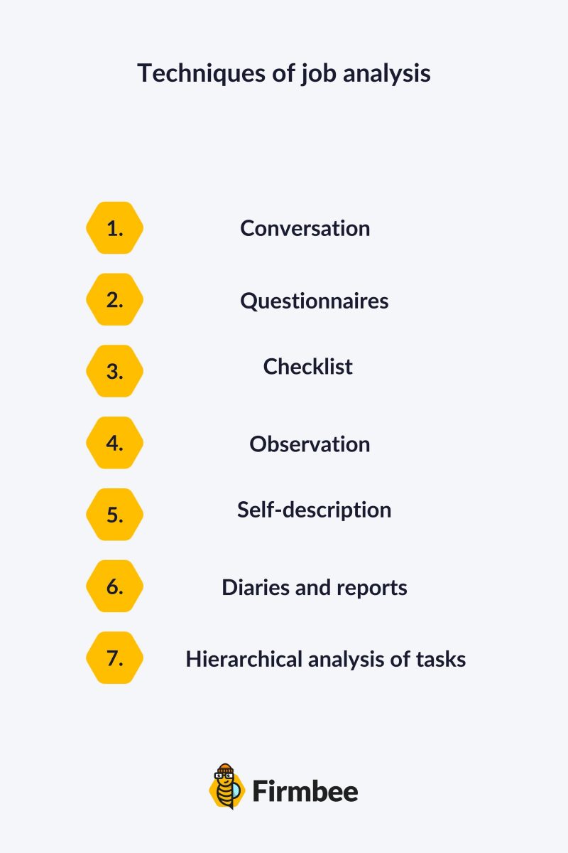 what is job analysis