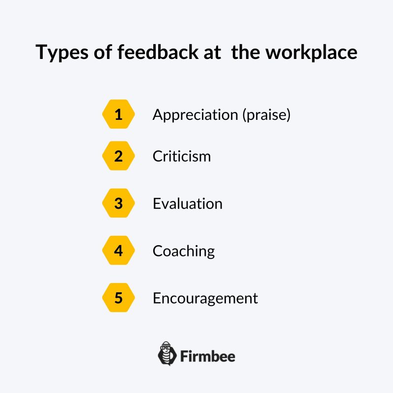 formal and informal feedback