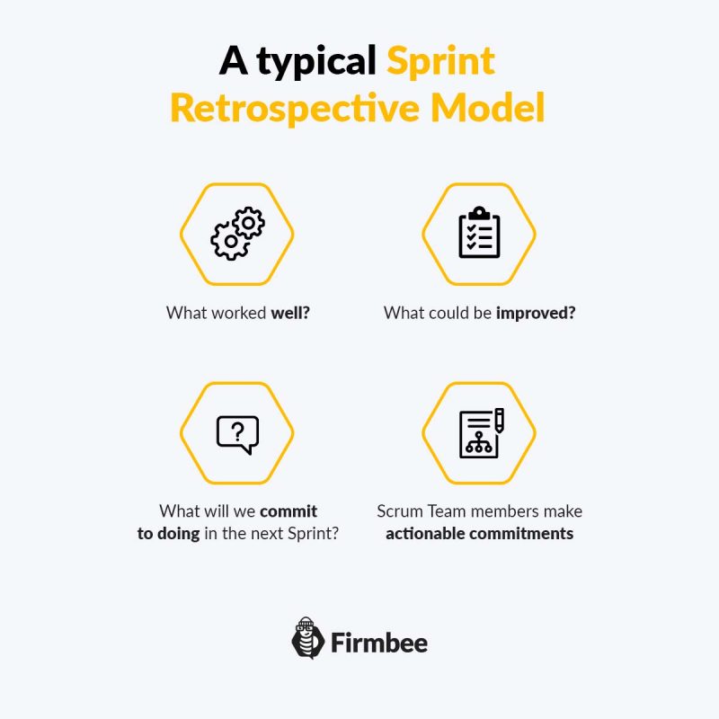 Common mistakes during a Sprint Retrospective