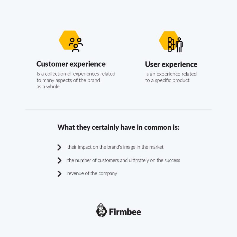 user_experience_vs_customer_experience