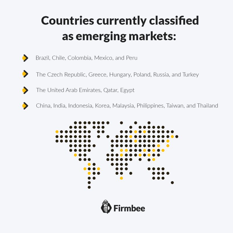 Emerging markets