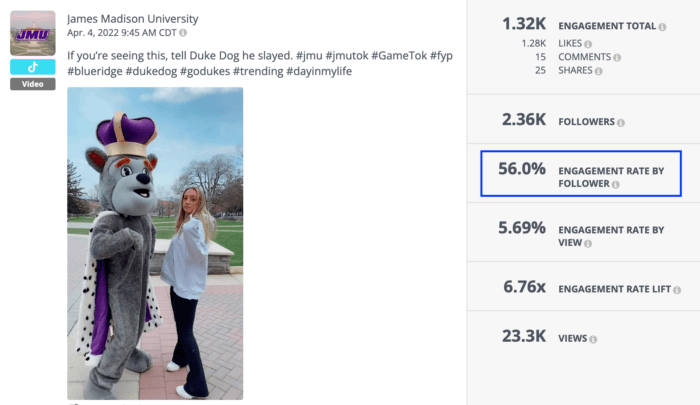 Eine Analyse eines TikTok-Videos der James Madison University, einem Top-Performer in den sozialen Medien, der die neuesten TikTok-Marketingtrends verfolgt, um das Engagement zu steigern.