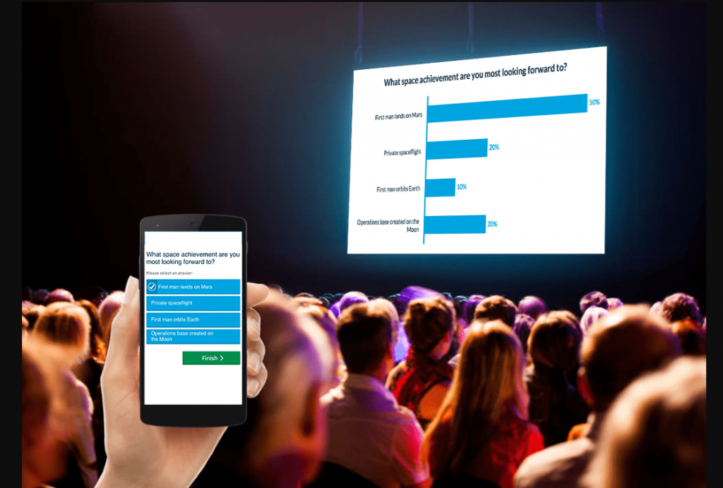 sondage d'audience