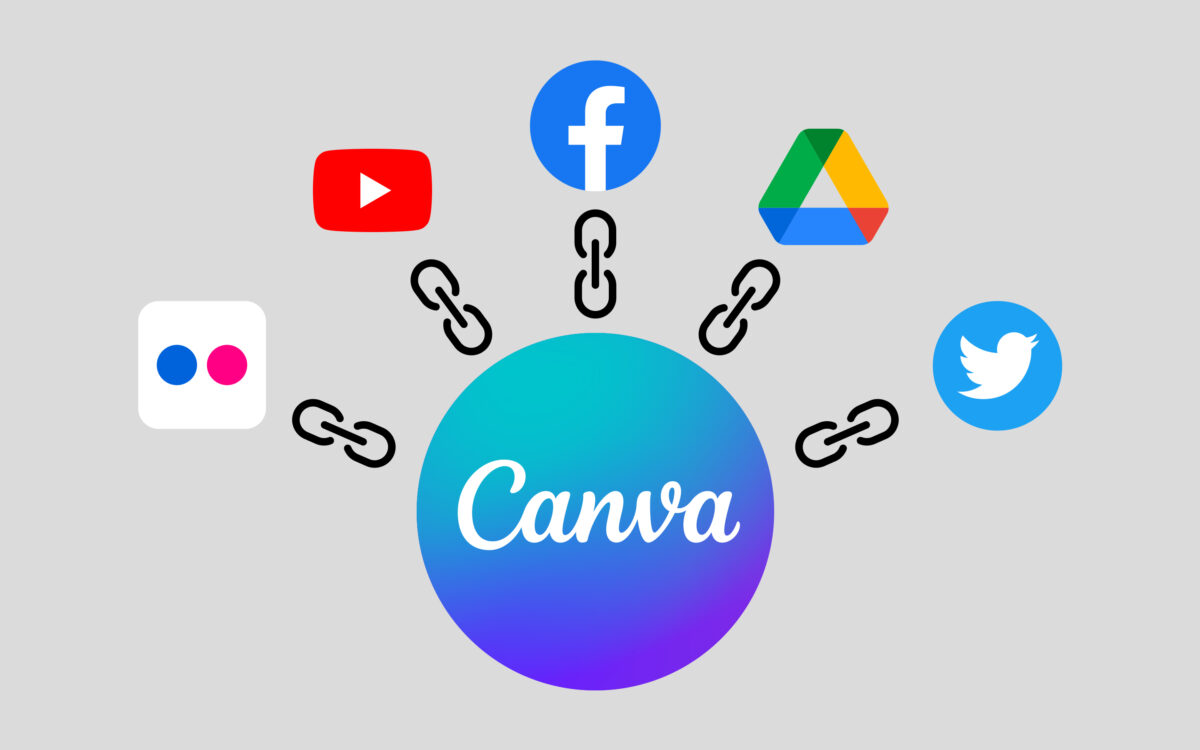 Canva Pro คุ้มค่าหรือไม่