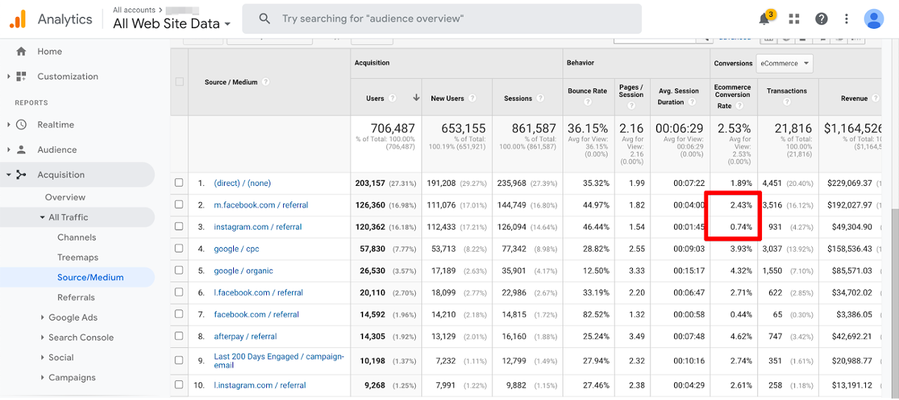 website personalization strategy 02 - How to Build Your Website Personalization Strategy