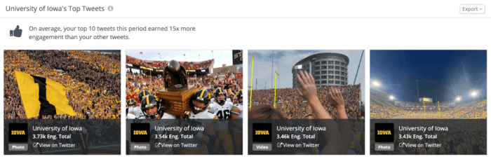 Los principales tuits de la Universidad de Iowa representan el orgullo y las tradiciones de la escuela, a saber, el fútbol.