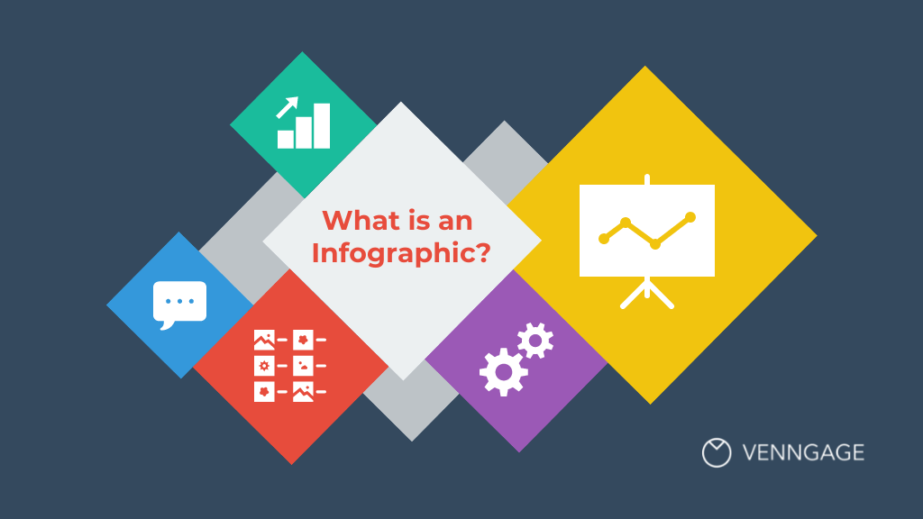 cos'è un'infografica?