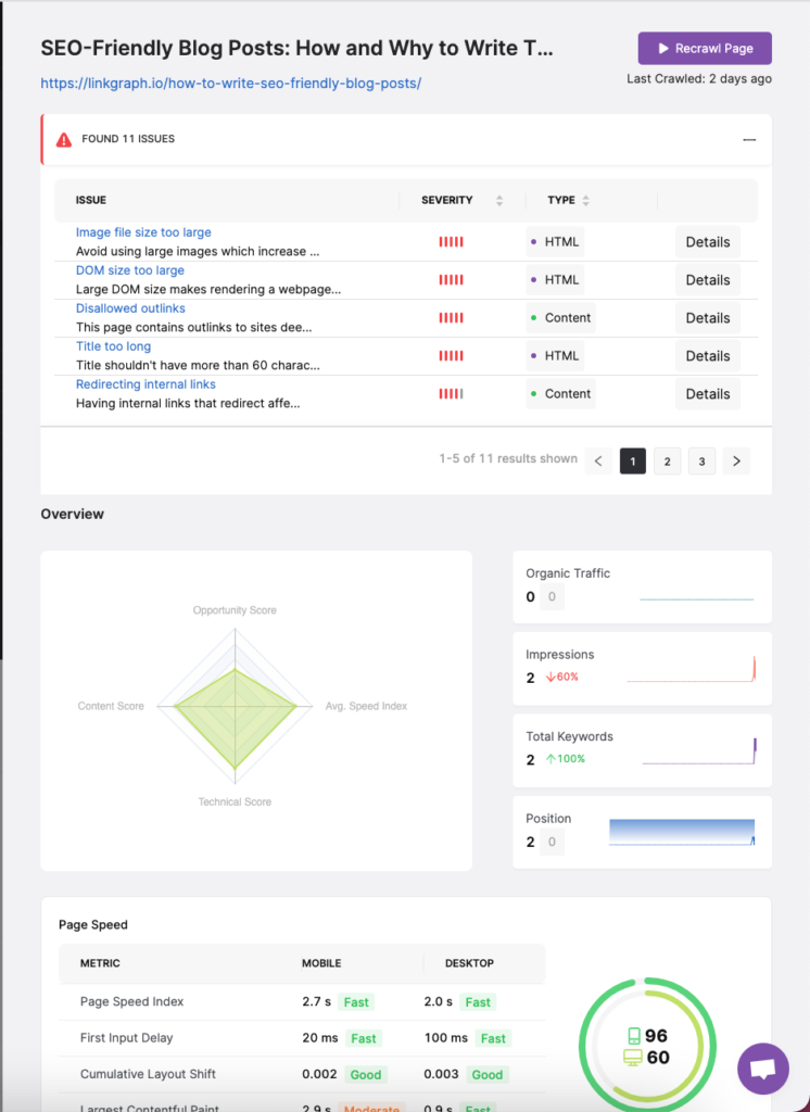 Site Audit Report from SearchAtlas