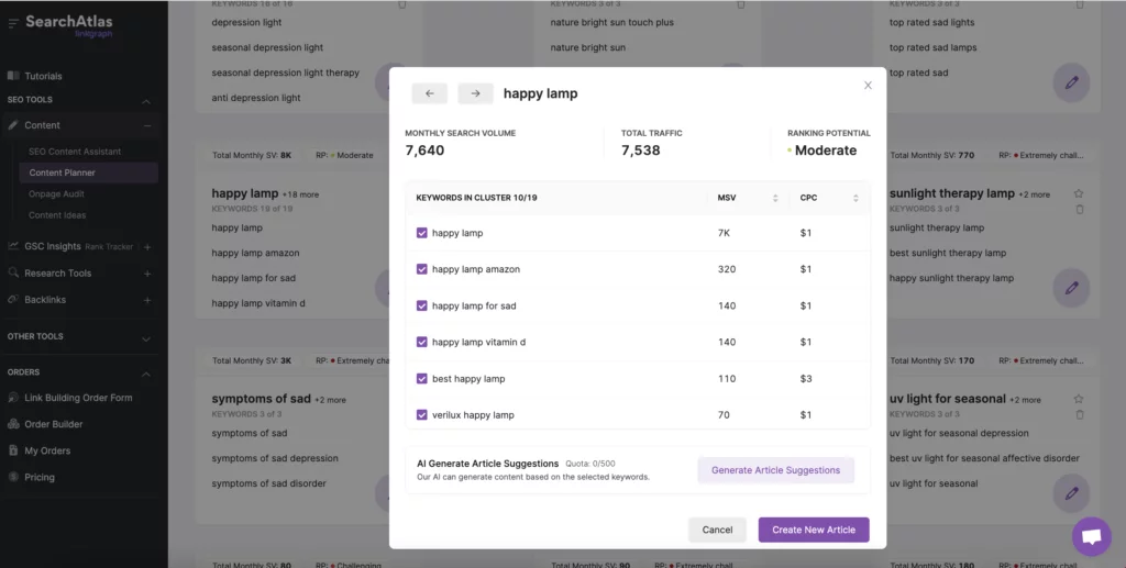 Screenshot eines vom SearchAtlas-Inhaltsplaner generierten Keyword-Clusters