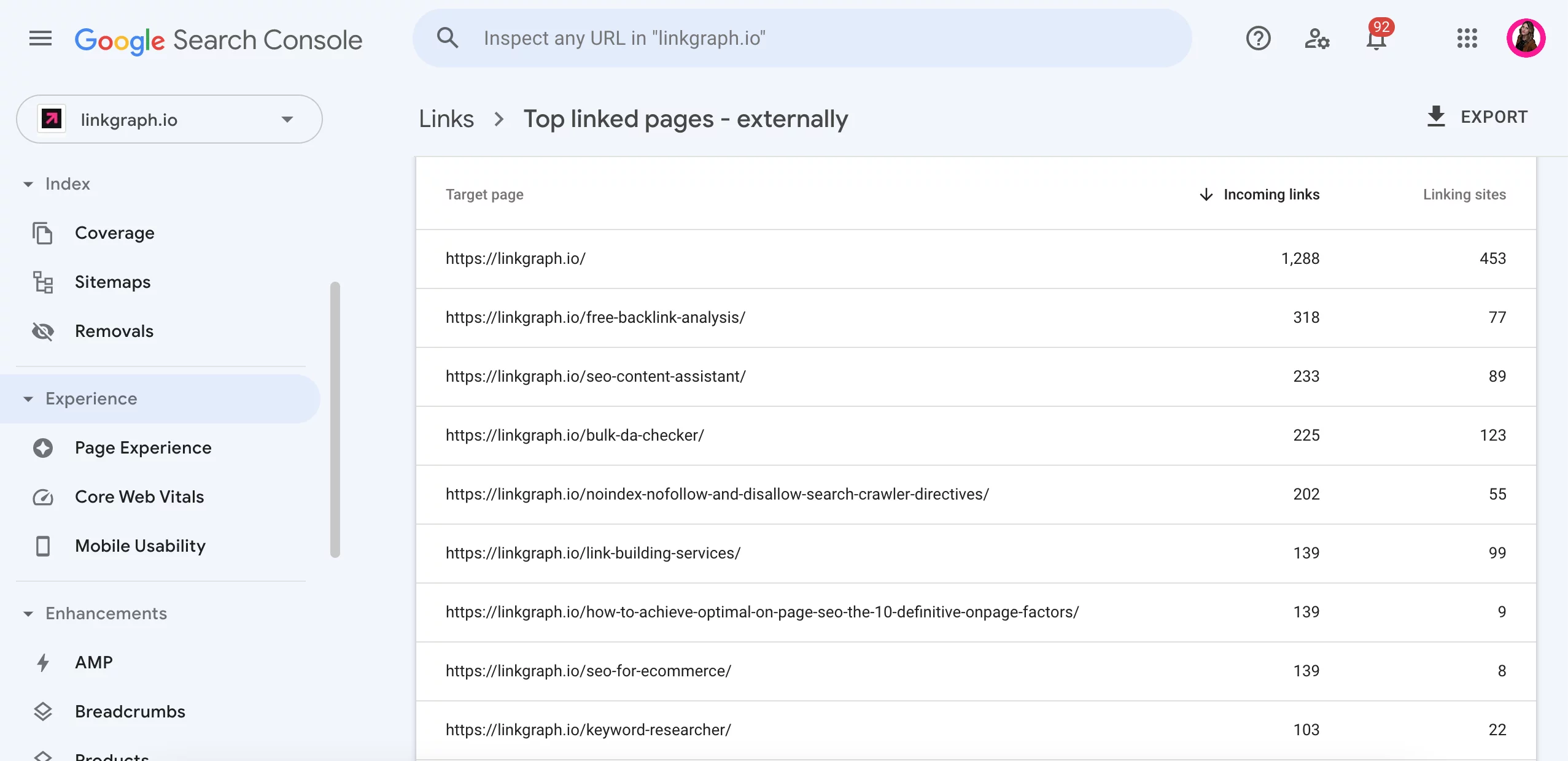 capture d'écran de la fonctionnalité des pages les plus liées dans la console de recherche Google