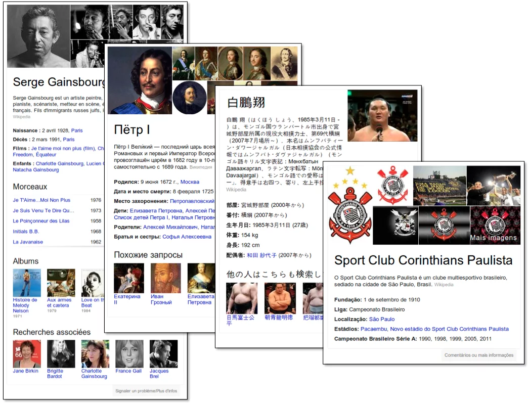 Variaciones de Knowledge Graph en los resultados de búsqueda para diferentes idiomas (ruso, japonés, etc.)