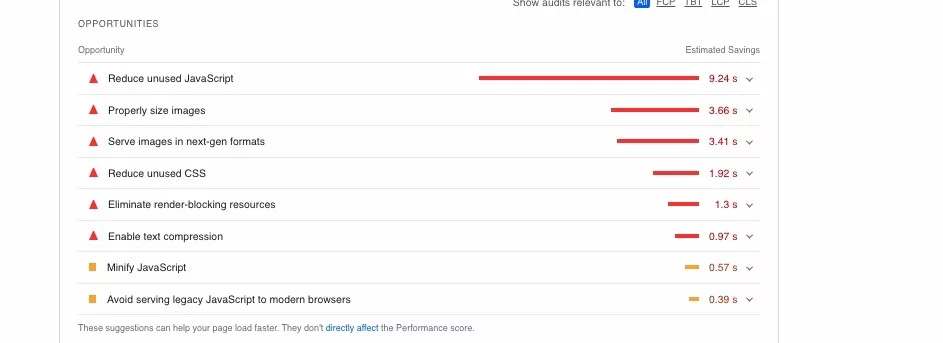 Analiza Google pokazująca, gdzie poprawić przykład szybkości strony